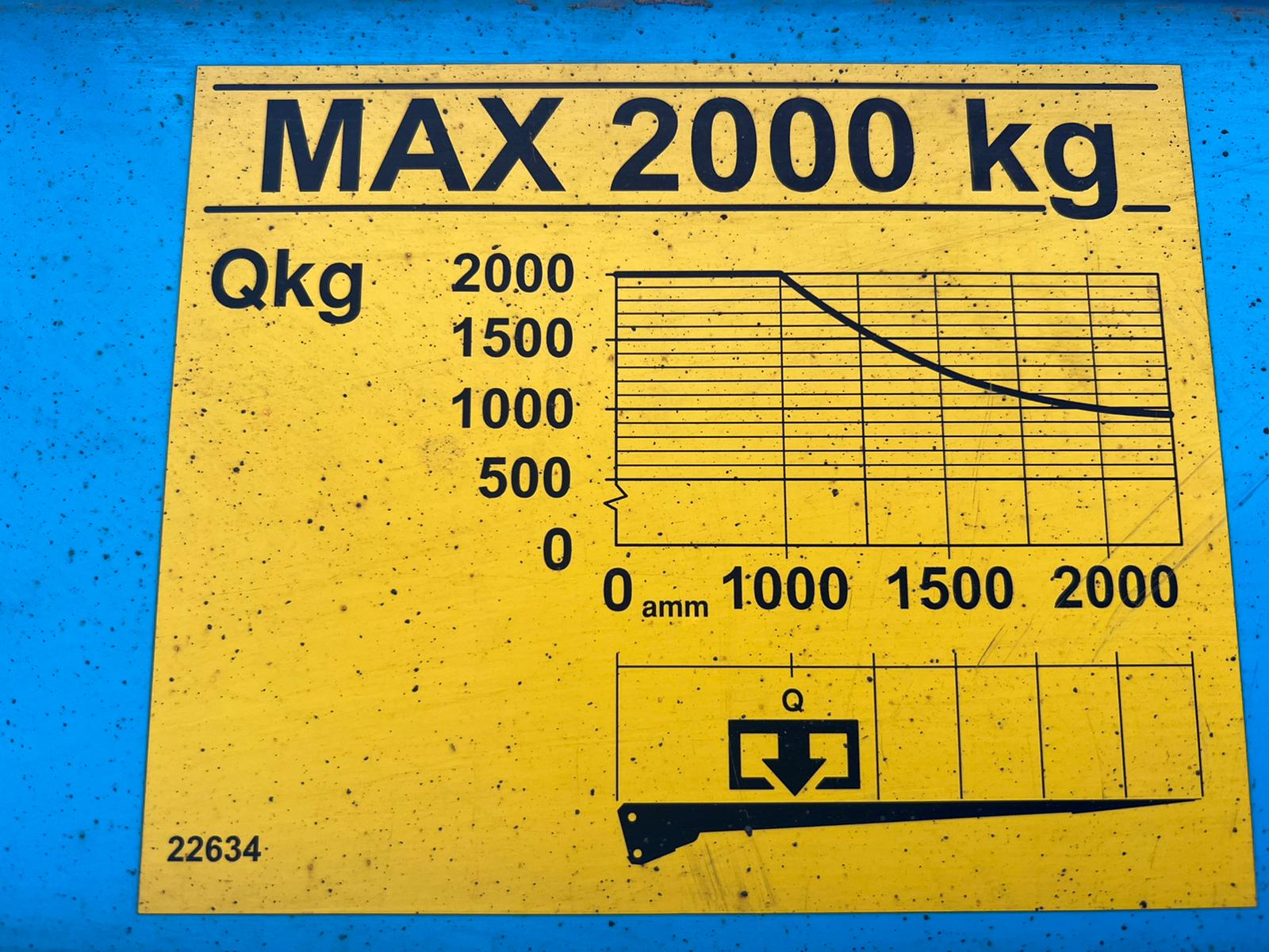 VOLVO FM340, 2016, 4×2 BOX TRUCK + LIFT